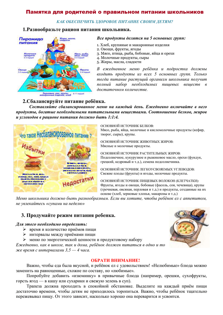 Изображения.