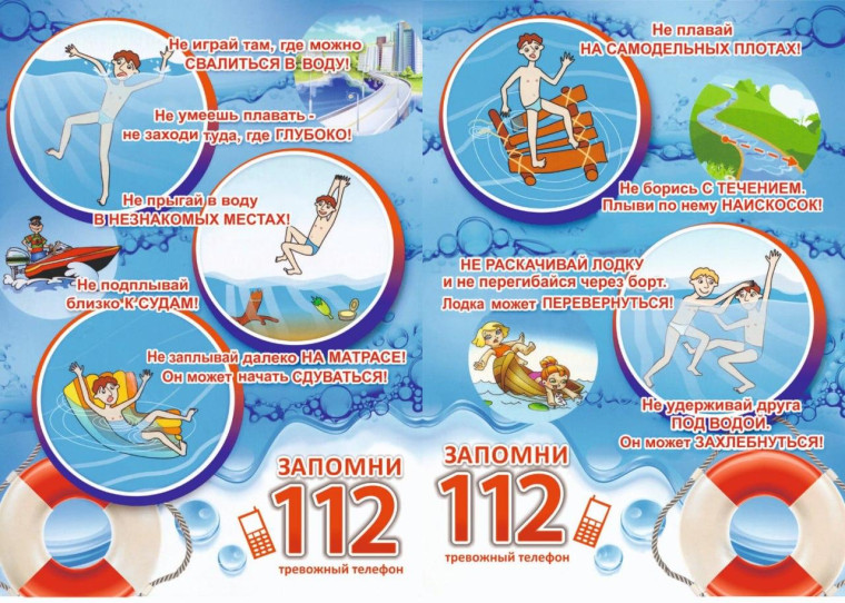 Правила безопасности на водных объектах.